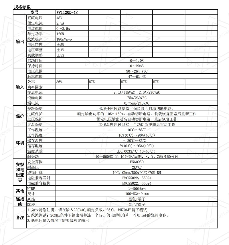 120W48V導軌電源規(guī)格書01.jpg